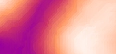 digital messgeraete
